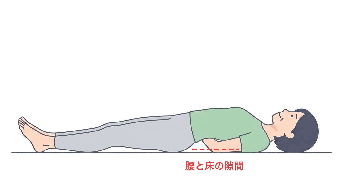 あお向けで腰と床の隙間に手を入れるセルフチェックのイラスト